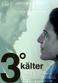 3° kälter / 3 Grad kälter